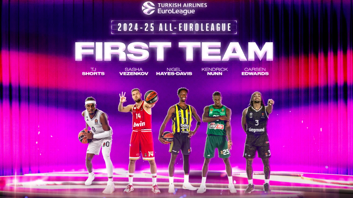 Idealna petorka Evrolige bez iznenađenja