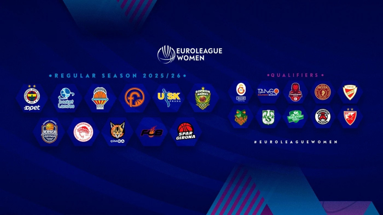 Zvezdine dame u Evroligi